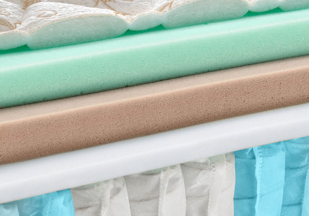 Mattress Store Near Birmingham Best Quality Mattresses Pelham