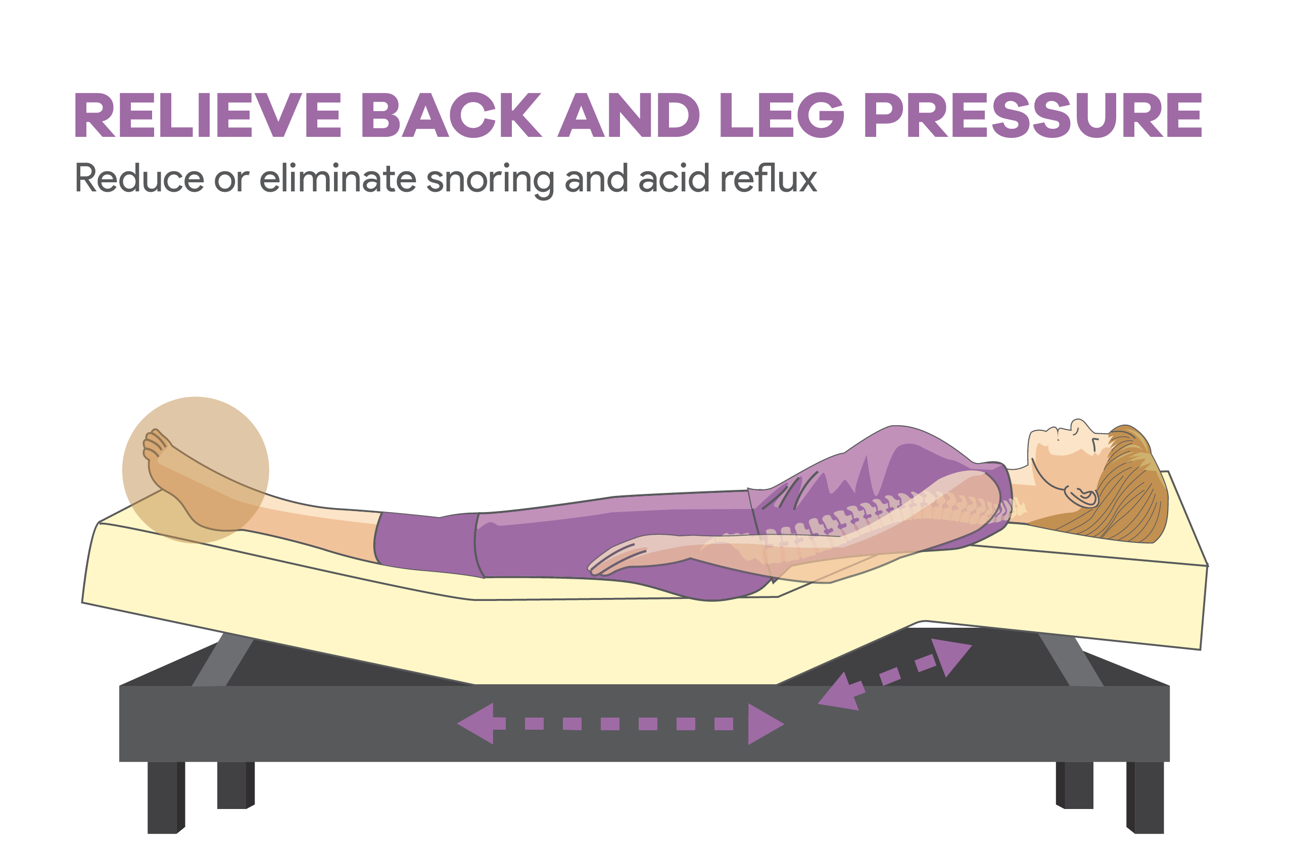 6 best adjustable mattresses for back pain