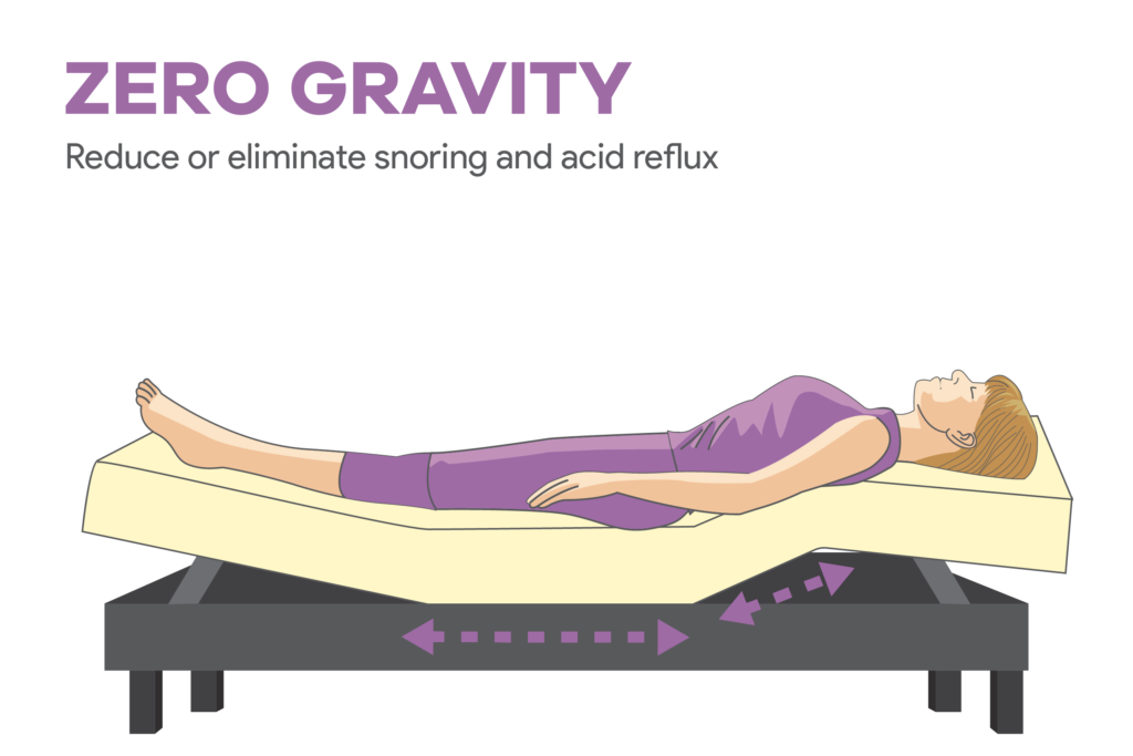 Zero g sleeping position sale